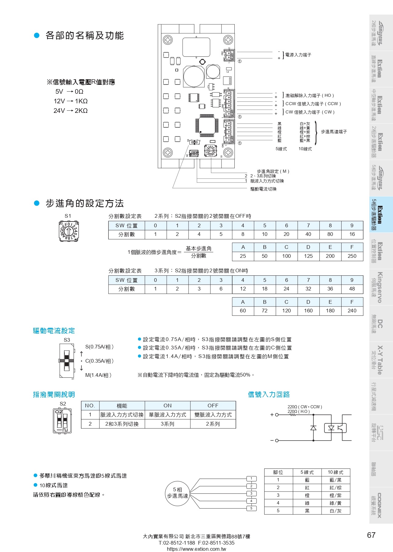 EXD5014MS_L五相微步進驅(qū)動器_page-0002