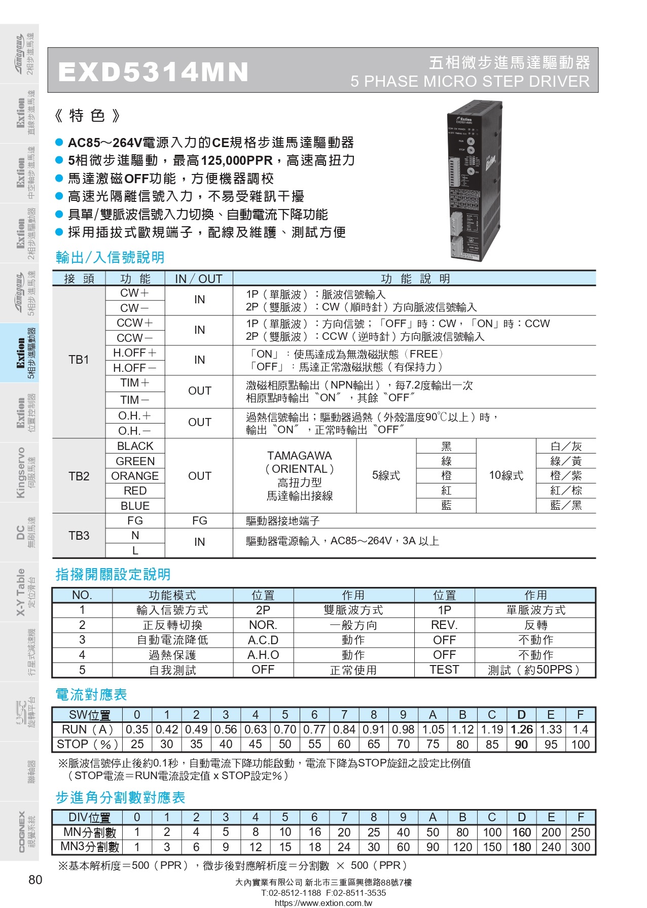 EXD5314MN五相微步進(jìn)驅(qū)動(dòng)器_page-0001