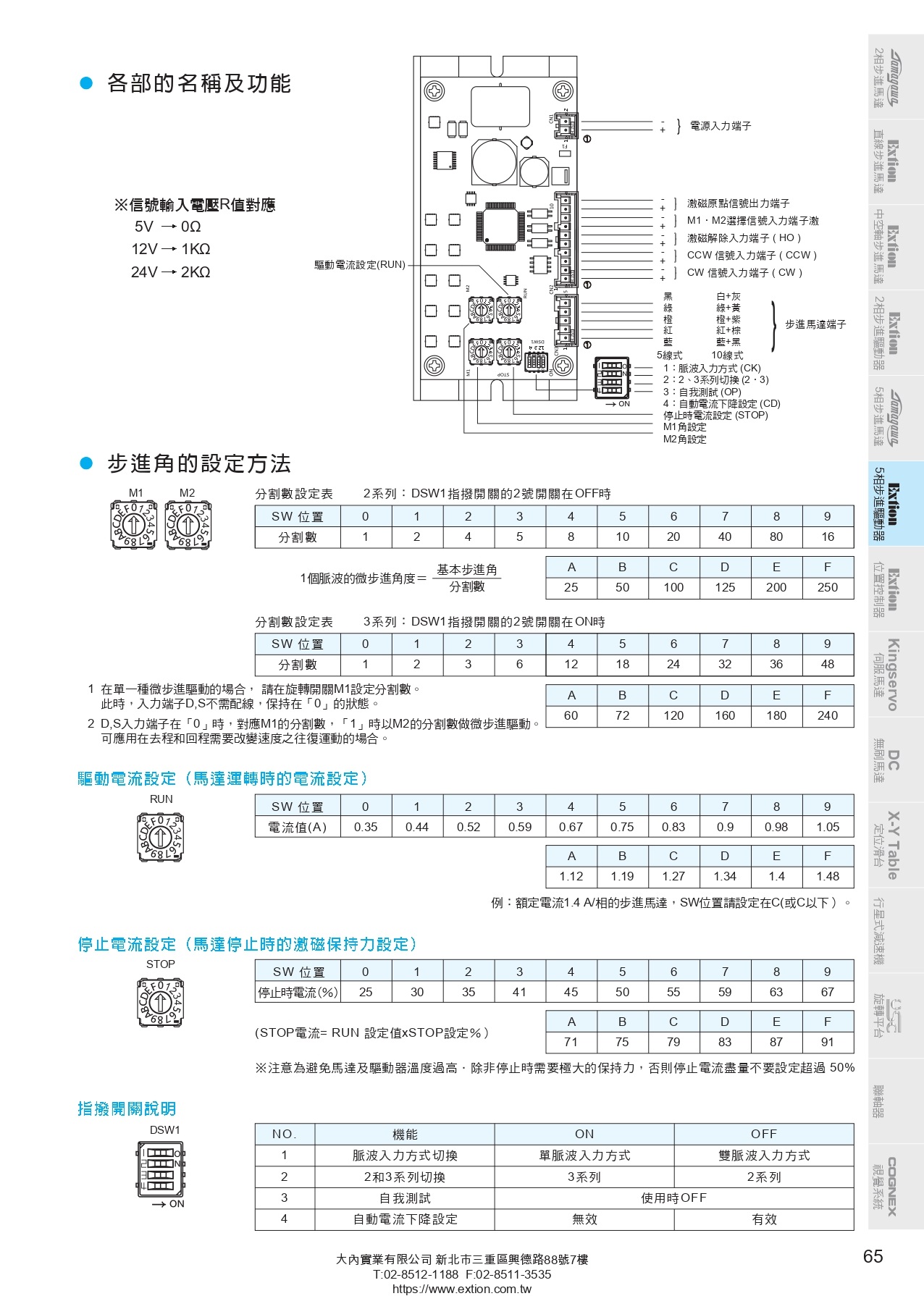 EXD5014MS五相微步進(jìn)驅(qū)動器_page-0002