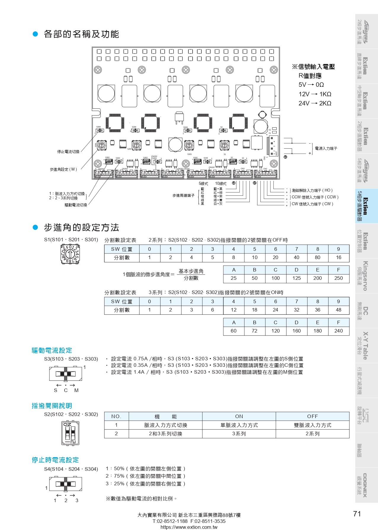 EXD5014MS_4L五相微步進(jìn)驅(qū)動(dòng)器_page-0002
